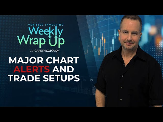 Key Trades Into Next Week, S&P Stuck At Resistance, Nvdia Breakdown, Bitcoin Forecast