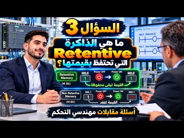 3- انقطعت الكهرباء عن الـPLC… هل ينسى كل شيء؟ Retentive Memory شرح عملي | مقابلات PLC