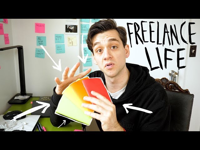 How I organize multiple projects