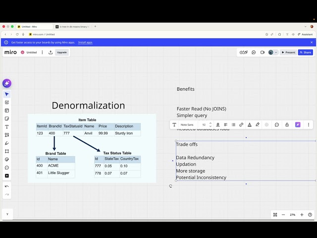 Database Denormalization