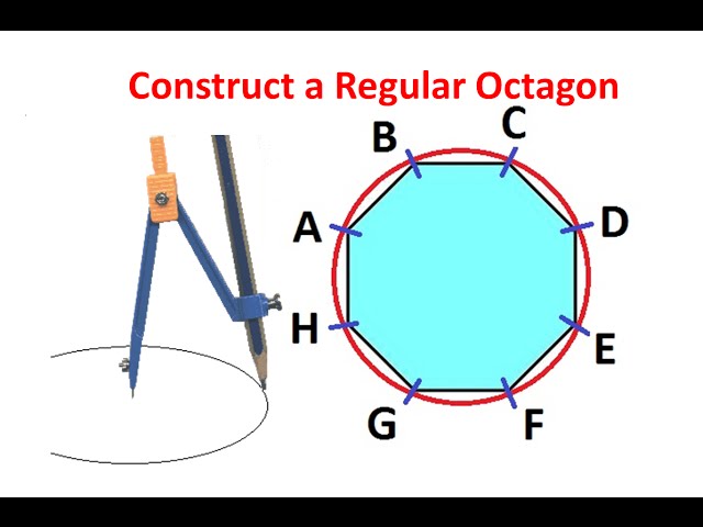 Constructing a Regular Octagon within given Circle by Using Ruler and Compass