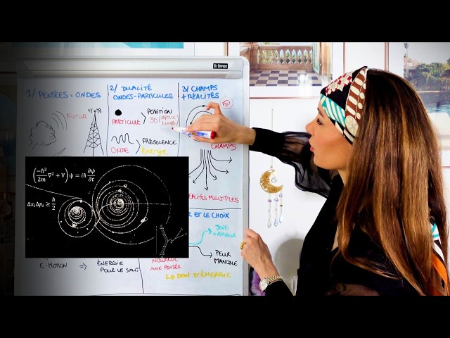 Quantum physics and manifestation: scientific truth... or mere illusion?