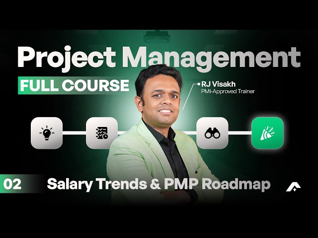 PMP Salary Trends & Roadmap EP2: Your Guide to Higher Pay & Certification