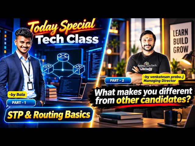 STP & Routing Basics |  What Makes You Different From Other Candidates? | Kaashiv infotech Course