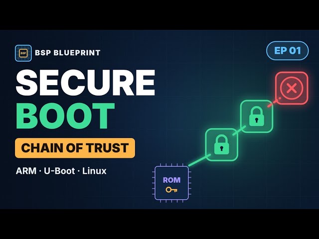 Secure Boot Explained: The Chain of Trust | Embedded Linux EP01