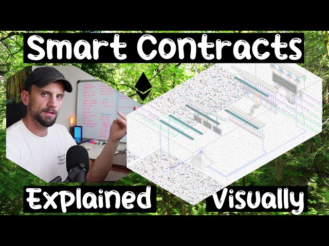 Ethereum Smart Contracts Explained