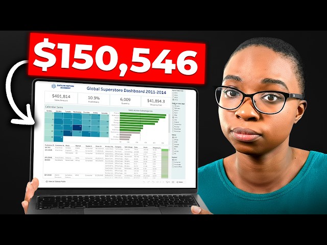 The ONLY Data Analyst Project You Need to Get Hired in 2026