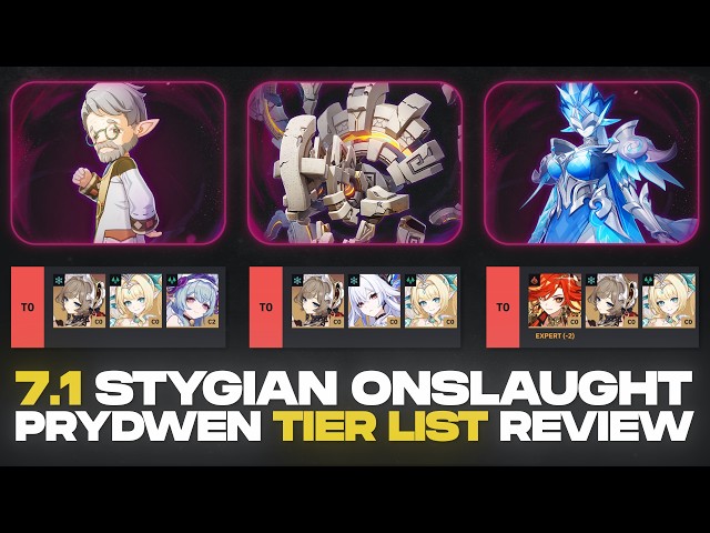 Lohen Is Better Than Zibai??? | Prydwen 7.1 Stygian Tier List Review