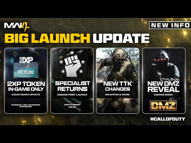 HUGE MW4 Launch Overhaul EARLY LOOK… (Specialist, 2XP Tokens & TTK)