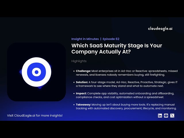 Which SaaS Maturity Stage Is Your Company Actually At?