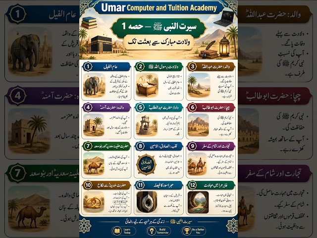 ایک عظیم رہنما کی تیاری