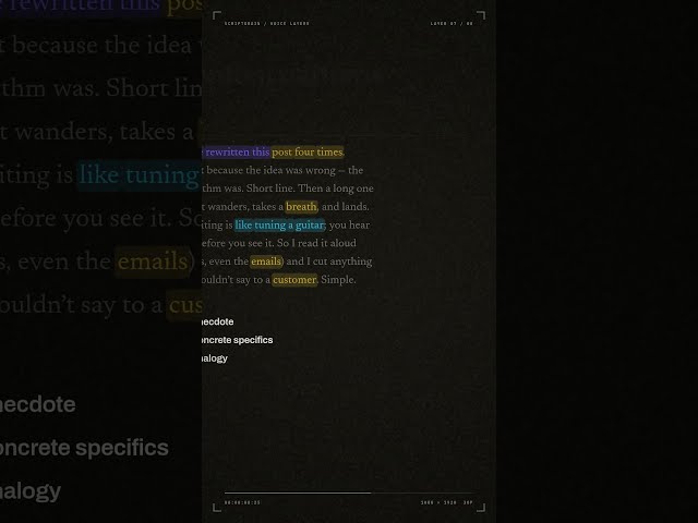 AI Patterns In Writing #startup #tools #aitools