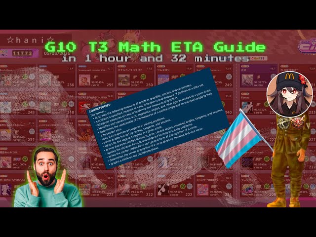 [G10 T3] Math ETA Guide in 1 hour and 32 minutes!