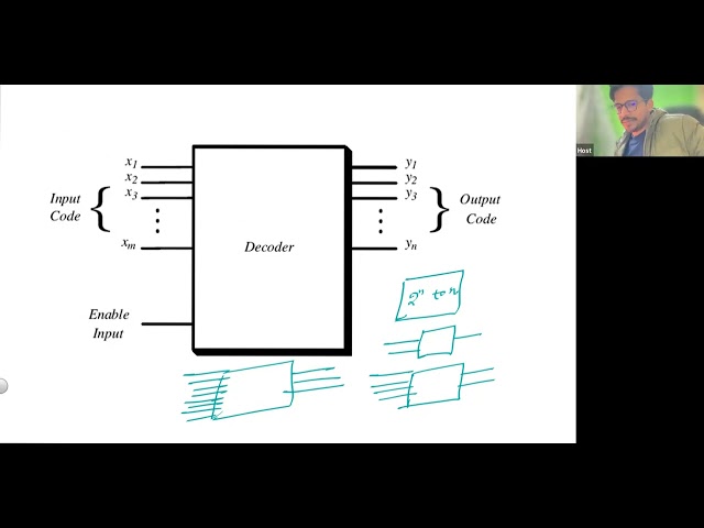 L10 Combinational Circuits - Mux, DeMux