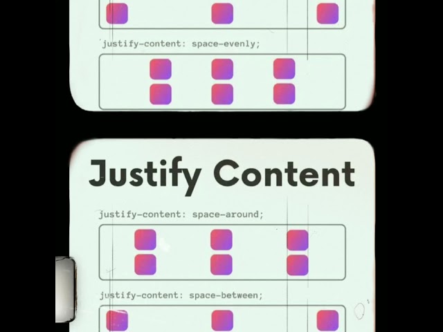 Grid CSS 🔥#webdevelopment #css