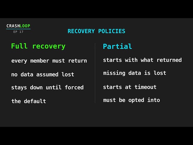 Hazelcast Persistence: Cluster Restart, Recovery Policies & States
