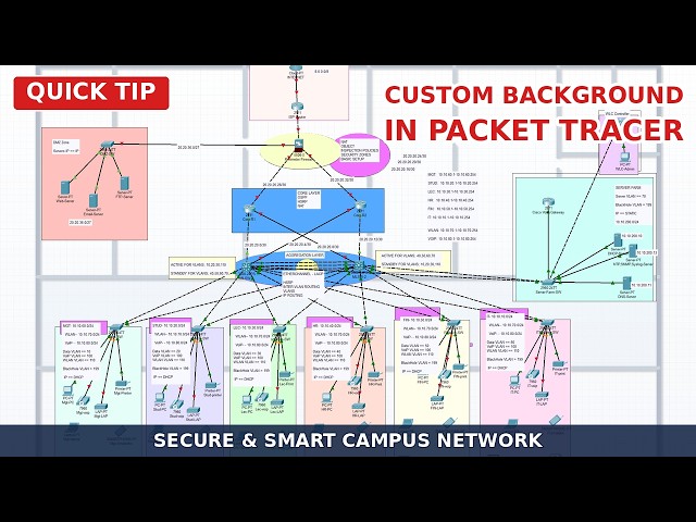 How to Add a Custom Background Image in Cisco Packet Tracer (Step-by-Step)