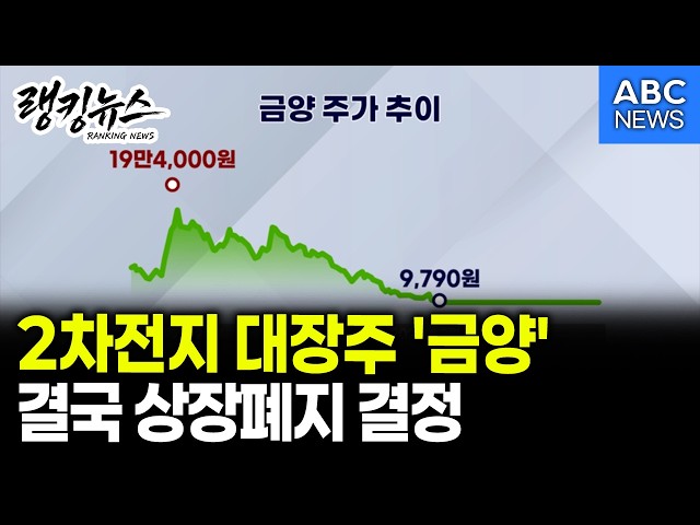 [Ranking News] Secondary Battery Leader 'Kumyang' Decided for Delisting / ABC NEWS 05/21/2026