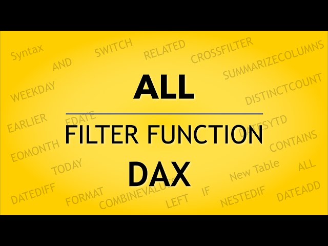 ALL Function | FILTER Function | DAX Functions | Power BI DAX | #powerbi #dax