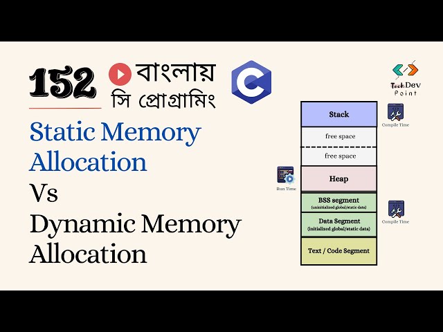 সি 152: Static vs Dynamic Memory Allocation | Compile Time Vs Run Time | C Programming Bangla