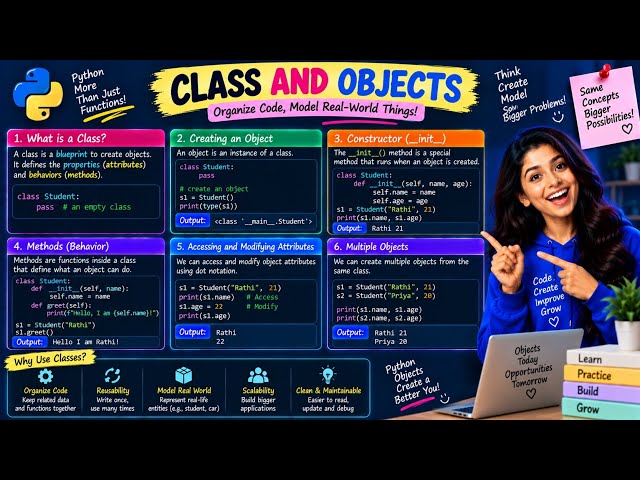 Python Classes & Objects Explained | OOP for Beginners 🐍