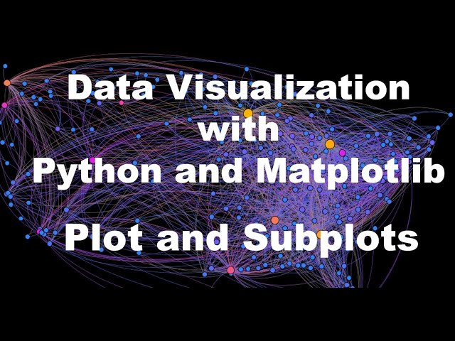 Visualize Plot and Subplots using Matplotlib and Python - P1