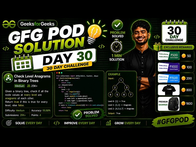 GeeksforGeeks POD Solution | Maximum Height Disc Stack | 24 September 2026 | C++