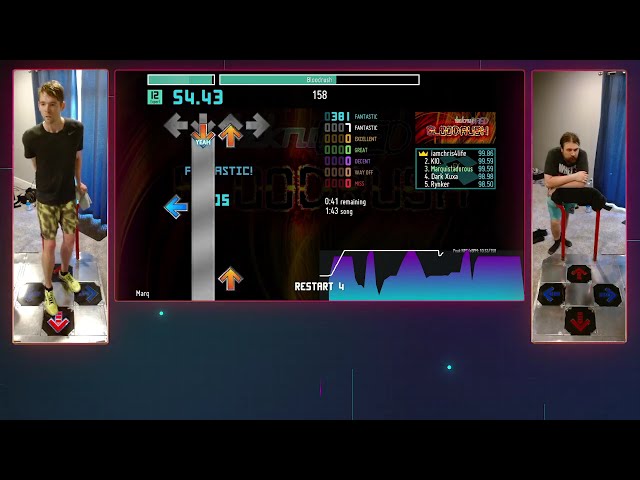 ITG 2 - Bloodrush 8w Quad?!