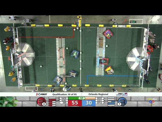 Match 10 Orlando Regional 2016