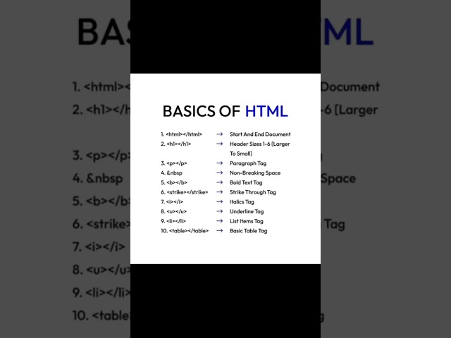 html meaning in tamil #coding #shortvideo #tamil #computer #cs #html #tamil
