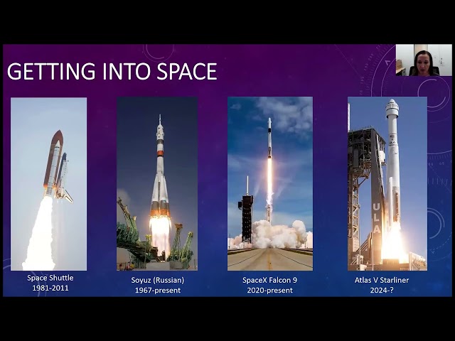 ISS Program March 2025