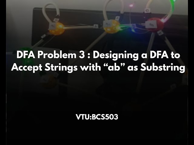 DFA Problem 3 : Designing a DFA to Accept Strings with “ab” as Substring