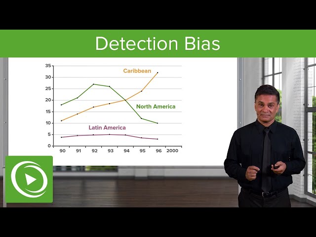 Detection Bias – COVID-19 | Lecturio