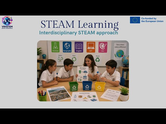 Toolkit video 1- VR4STEM- Cyprus Clean Up Crew- Our Role in Reducing Waste
