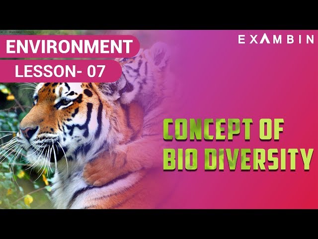 Concept of Biodiversity - Types of biodiversity, species diversity