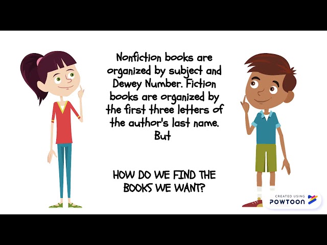 Dewey Decimal System Elementary