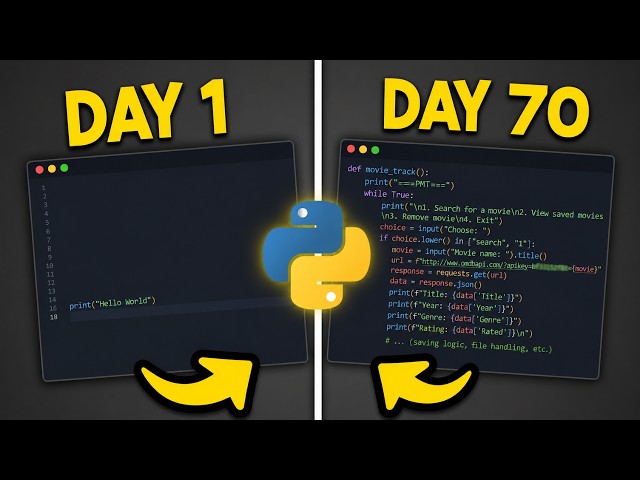 Learning Python as an 18-year-old (with no previous coding experience)