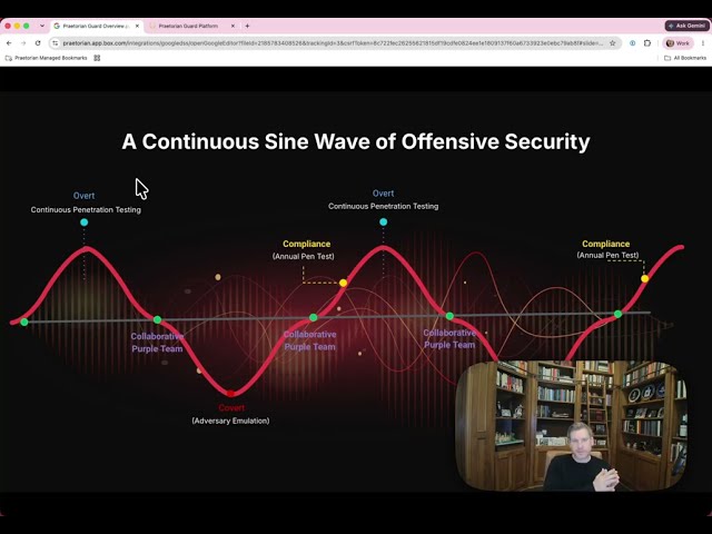 Praetorian Guard Full Demo: AI Penetration Testing With Full Compromise and Kill Chain