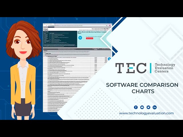 Software Evaluation Tool: Use Comparison Charts to Accelerate Your Software Selection Process