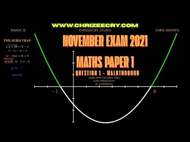GRADE 12 MATHEMATICS PAPER 1 November 2021 (Full Question 1) | manim import * #grade12