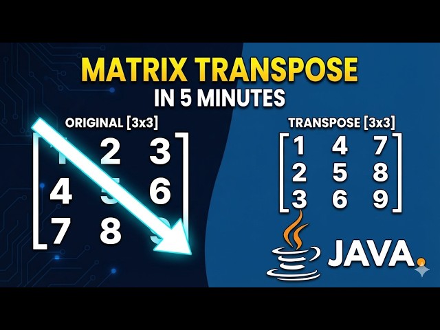 Transpose a Matrix in Java in 5 Minutes