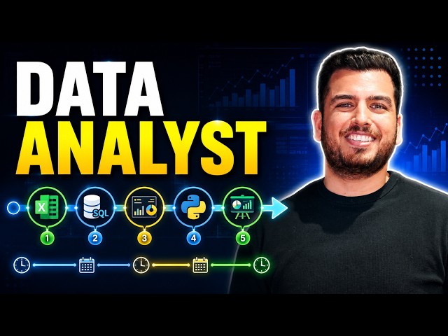 How to Become a Data Analyst from Scratch (And Why Most Beginners Fail)