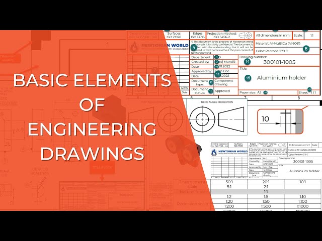 Overview of Basic Elements of Engineering Drawing (ISO)