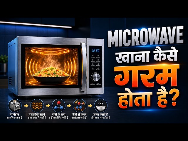 Microwave Oven कैसे काम करता है? 😳 खाना अंदर से कैसे गर्म हो जाता है?