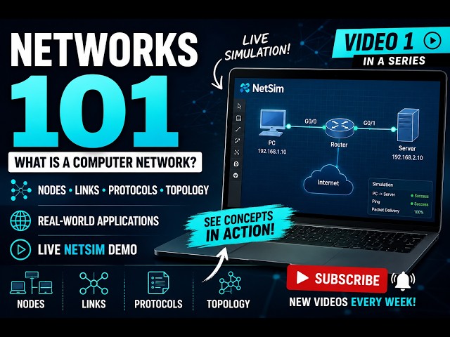 Computer Networks Explained in 10 Minutes (With Live Simulation)
