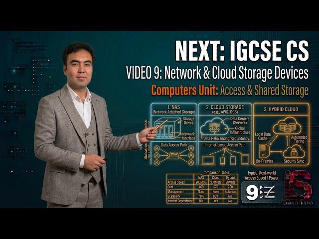 09 Network & Cloud Storage Devices Explained | NAS and SAN | Edexcel IGCSE Computer Science 4CP0