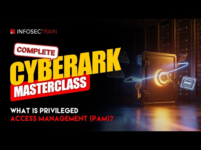 Mastering CyberArk: What is Privileged Access Management (PAM)?