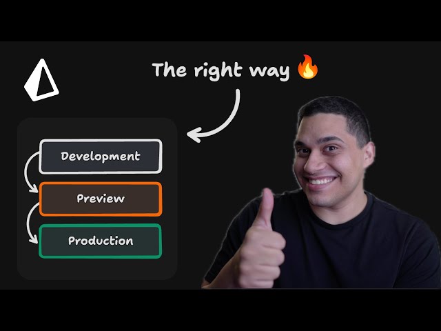 Prisma essentials: from development to production (Prisma Migrate workflow)