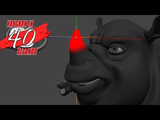 MODO | Topology Scripts: Smart Transform Effector