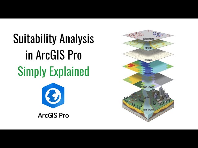 How to Perform Site Selection in ArcGIS Pro | Full Tutorial.